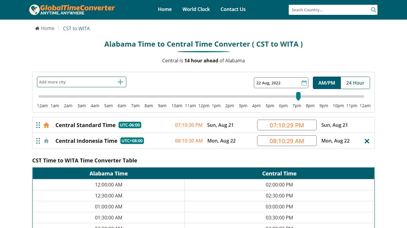 Alabama Time to Central Time Converter ( CST to WITA ) - Number